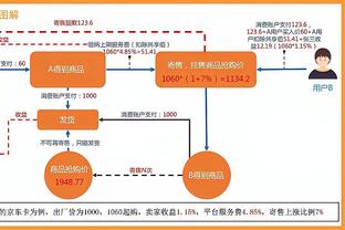 还能首发多久！雷迪什8中3得到8分2篮板1抢断&正负值-20